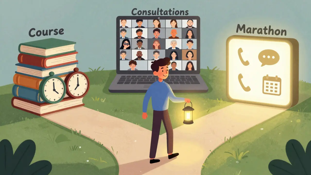 Что выбрать для первого запуска в инфобизнесе: курс, марафон или консультации