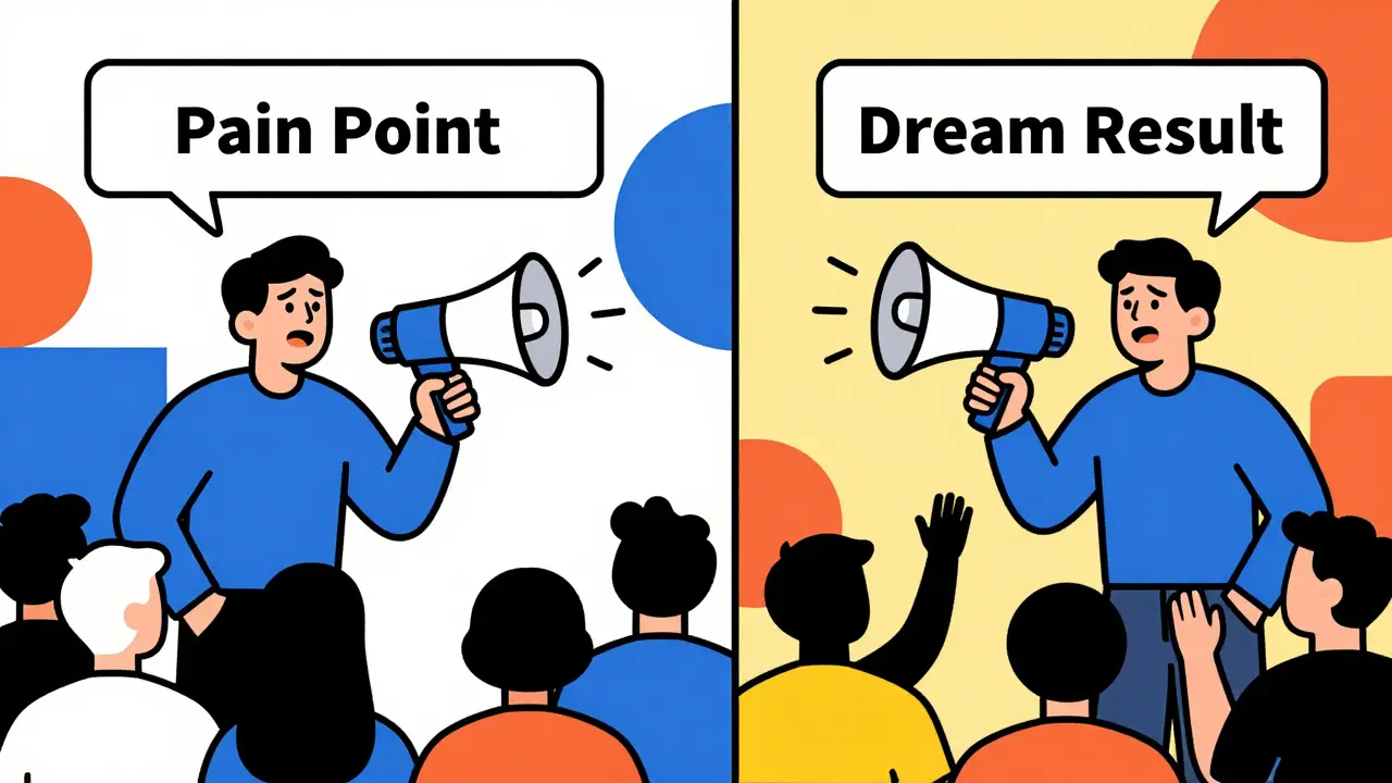 A/B тесты в вебинарной воронке: как поднять конверсию через темы, офферы и CTA